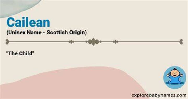 What does cailean mean?