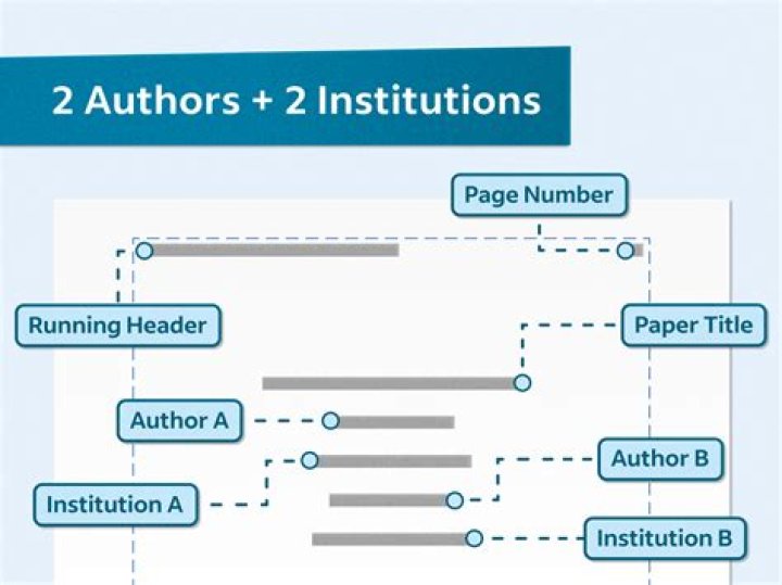 What does co authors?
