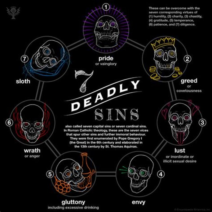 What does deady mean?