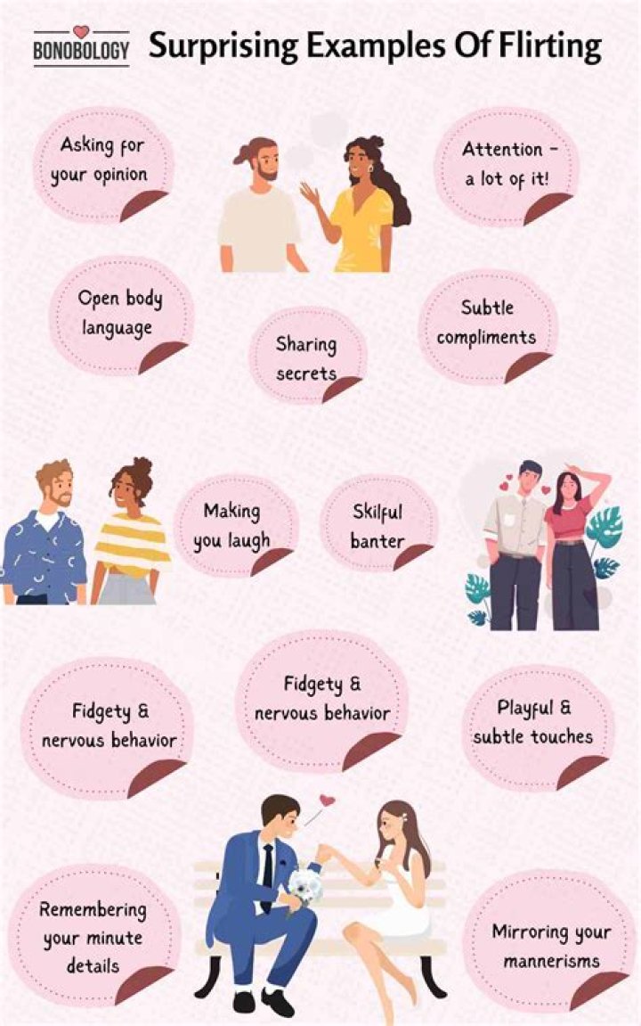 What does flirtatious mean?
