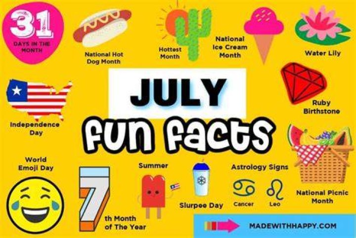 What does july mean?