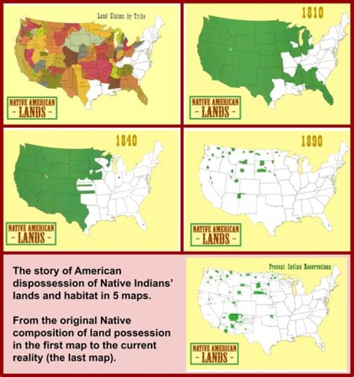What does land dispossession mean?