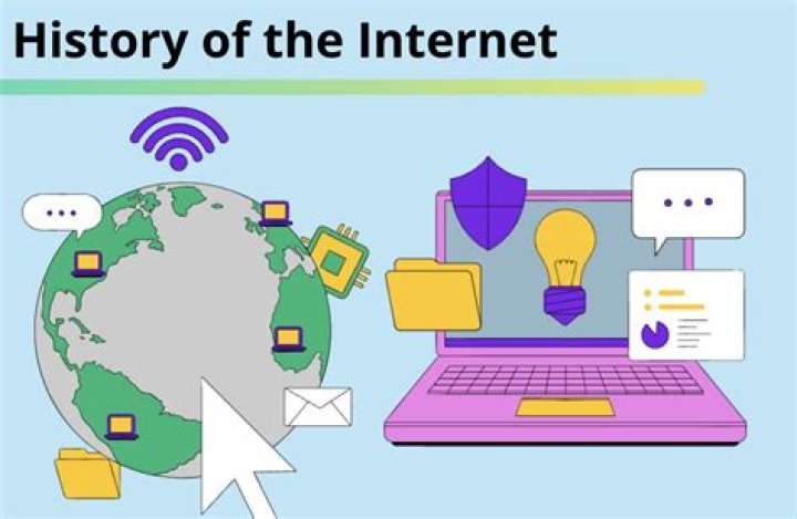 What does searching the Internet relevant mean?