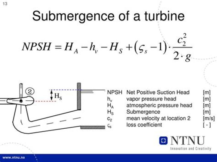 What does submergence mean?