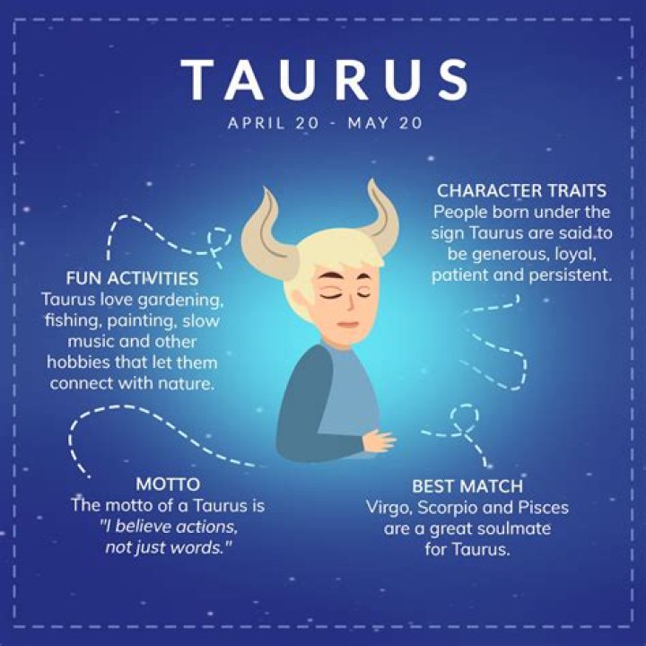 What does the word taurus mean?