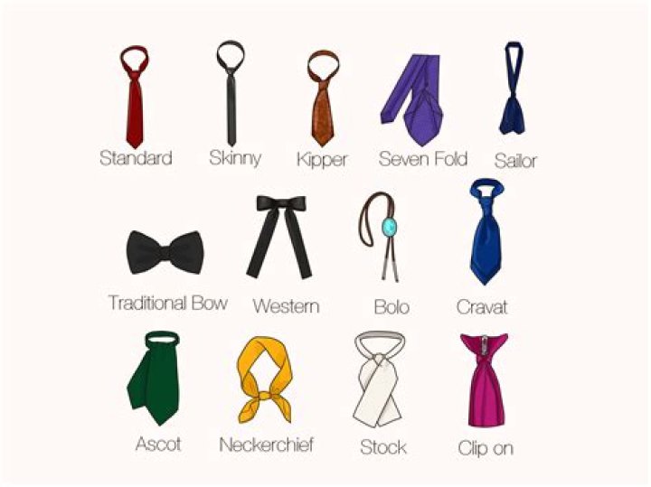 What does tie pin?