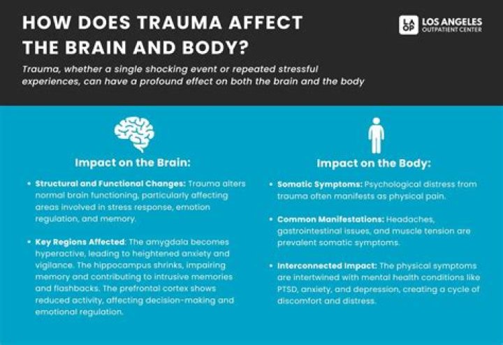What does trauma do to a person?