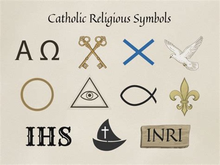 What does ultra religious mean?