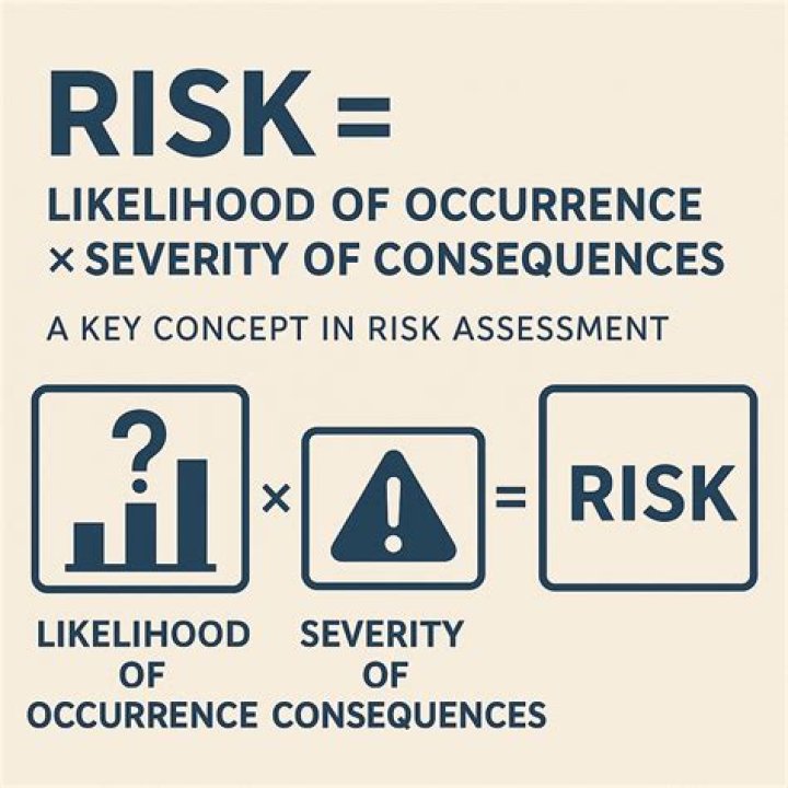 What does unceasing vigilance mean?