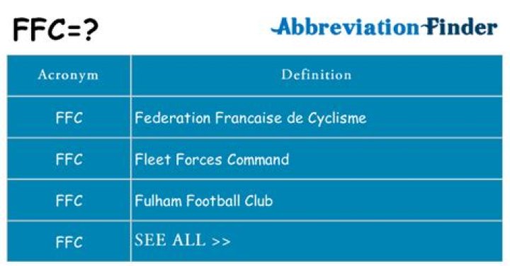 What ffc stands for?