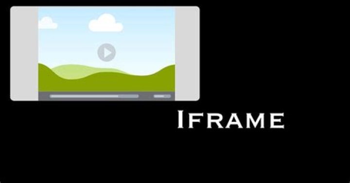 What iframe in html?
