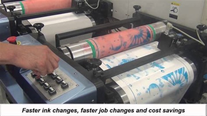 What is a flexo press?