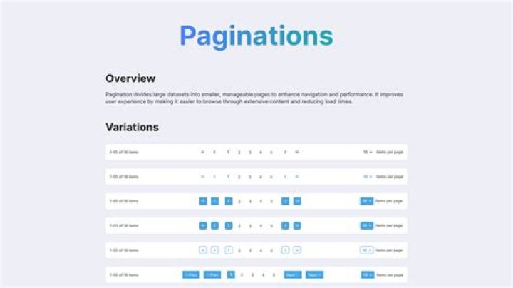 What is a paginated list?