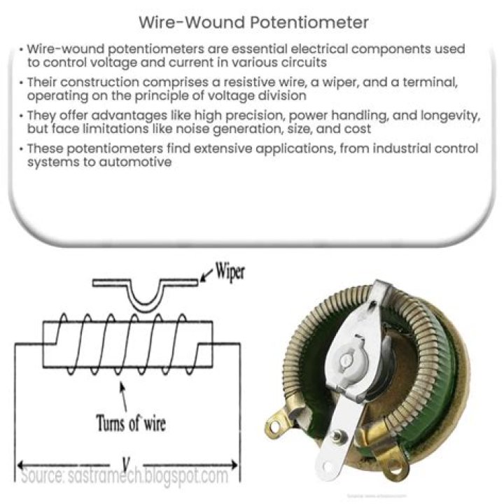 What is a wire wound pot?