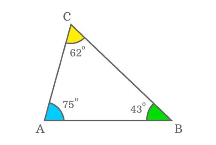 What is acute angled triangle?