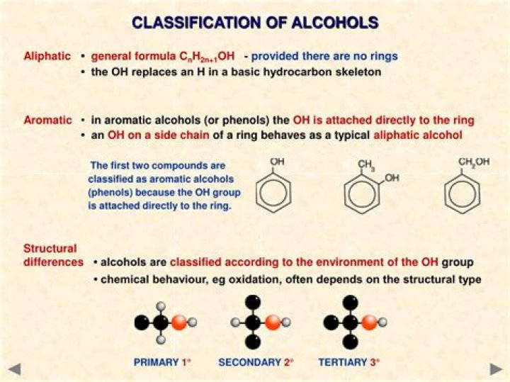 What is aliphatic alcohol?