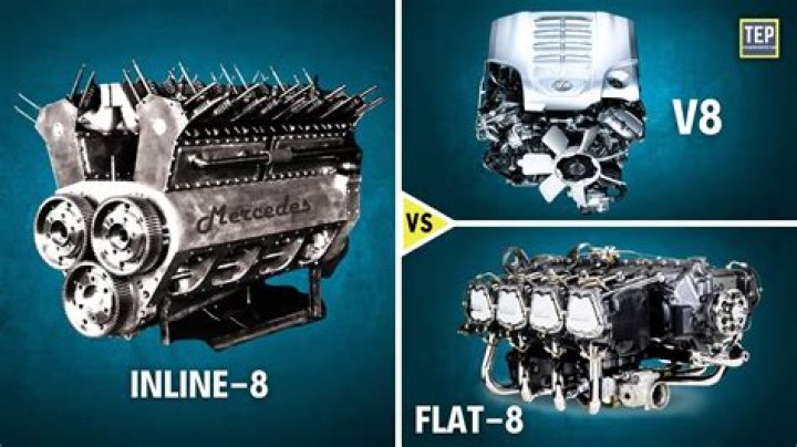 What is an 8 cylinder engine?