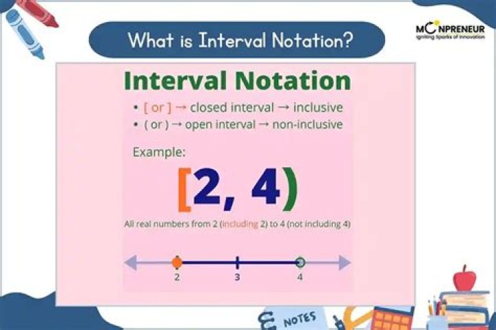 What is an example of interval notation?
