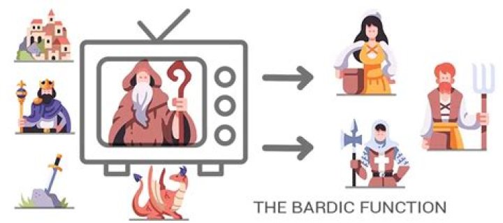 What is bardic knowledge?