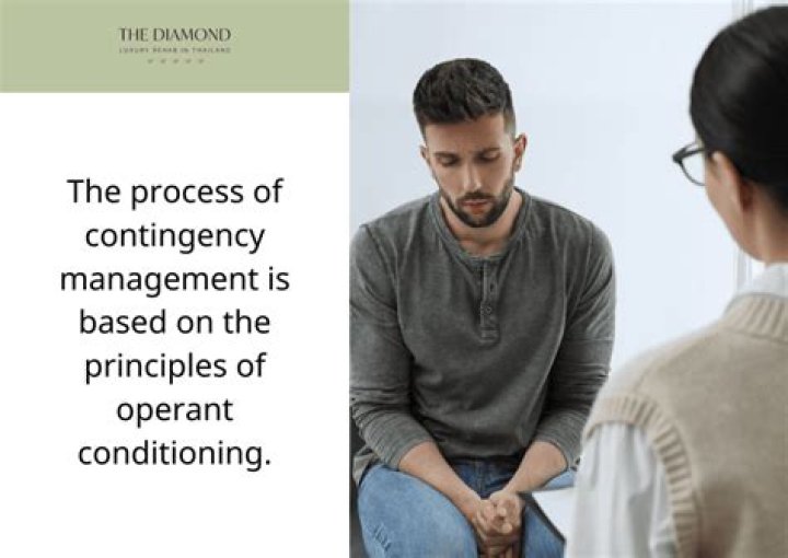 What is contingency management?