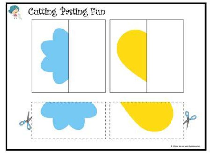 What is cutting and pasting?