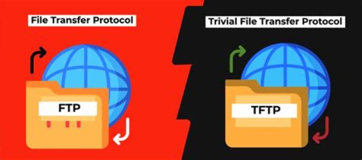 What is difference between TFTP and FTP?