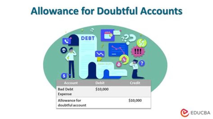 What is doubtful accounts?