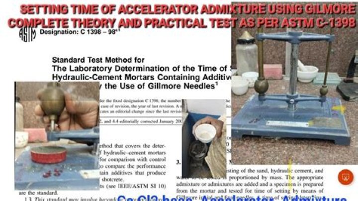 What is gillmore needles?