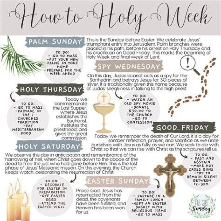 What is holy day?
