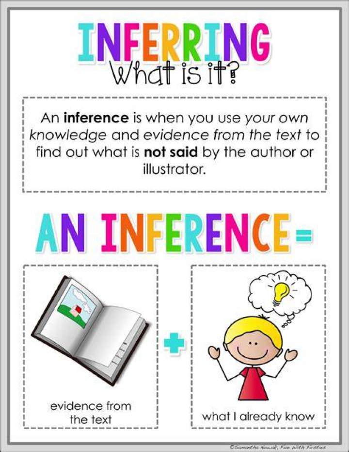 What is inference with example?