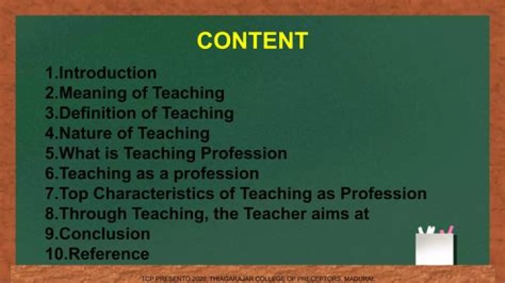 What is Introduction to Teaching Profession?