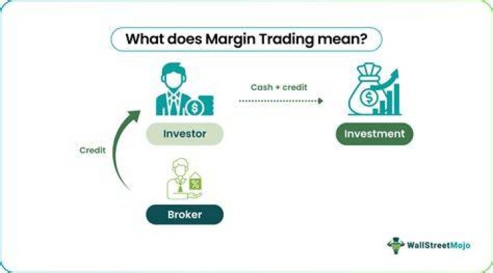 What is margin trading?