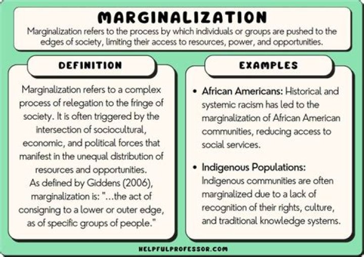 What is margination during margination?