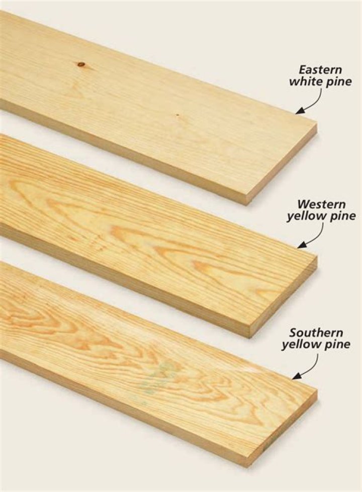 What is pine sawtimber?