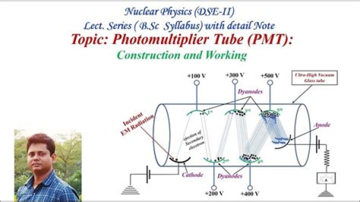 What is PMT in engineering?