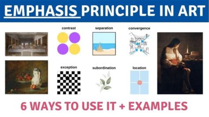 What is preemphasis and deemphasis?