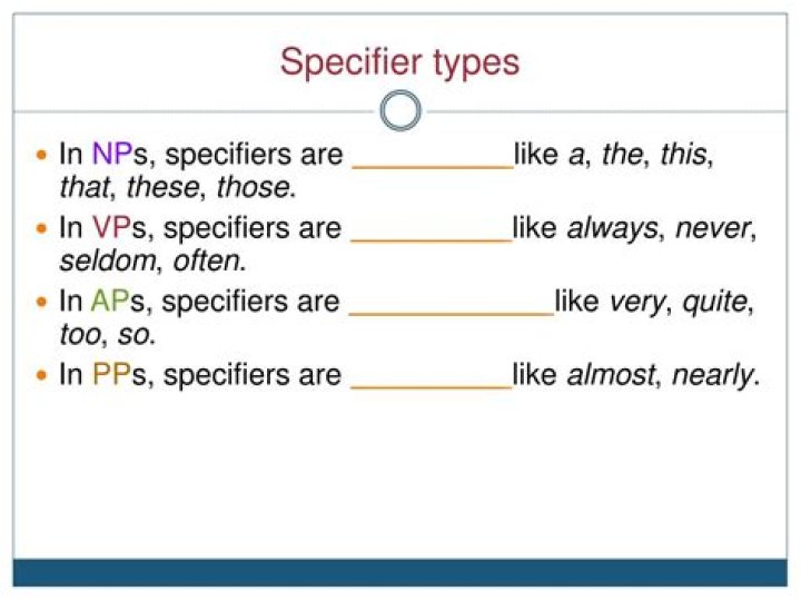 What is specifier in syntax?