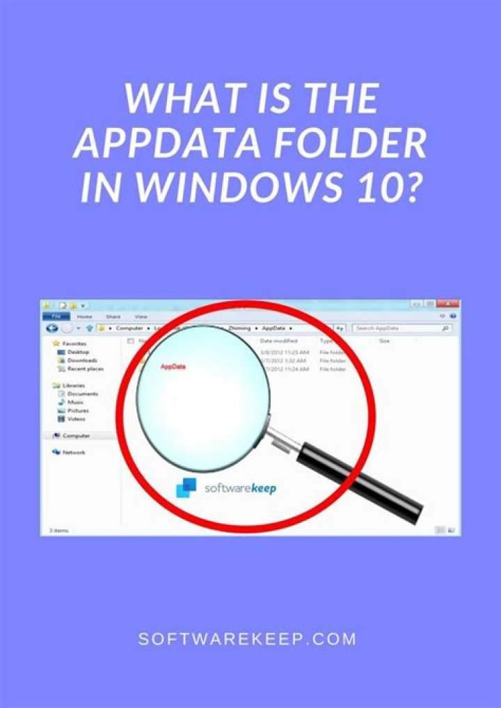 What is the AppData folder in Windows 10?