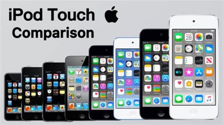 What is the difference between iPod touch and ipod nano 7th generation?