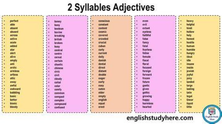 What is two syllable adjectives?