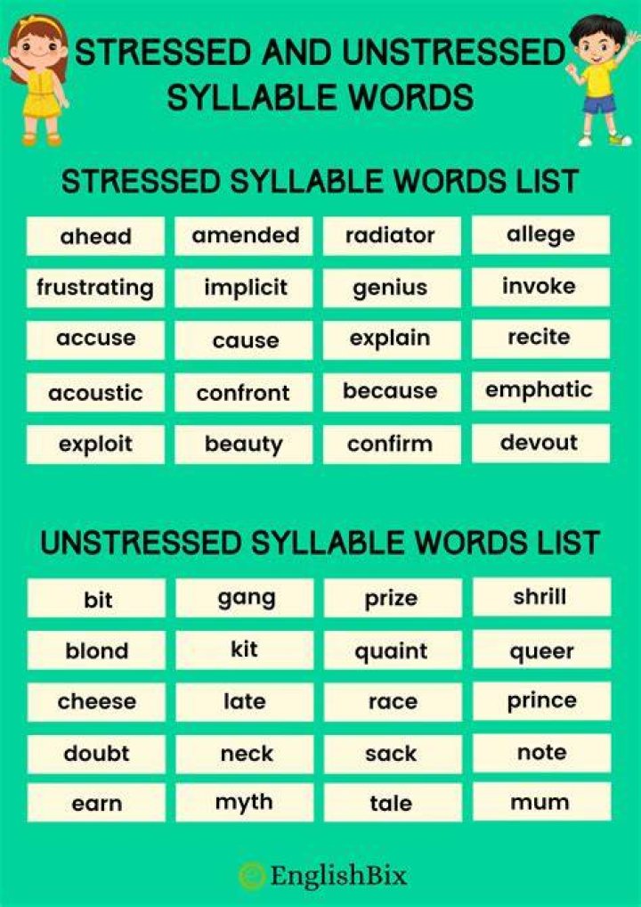 What is unstressed syllable?