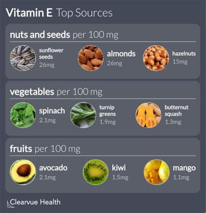 What is vitamin e good for?