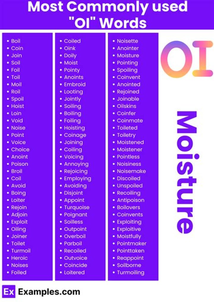 What language is oi in?
