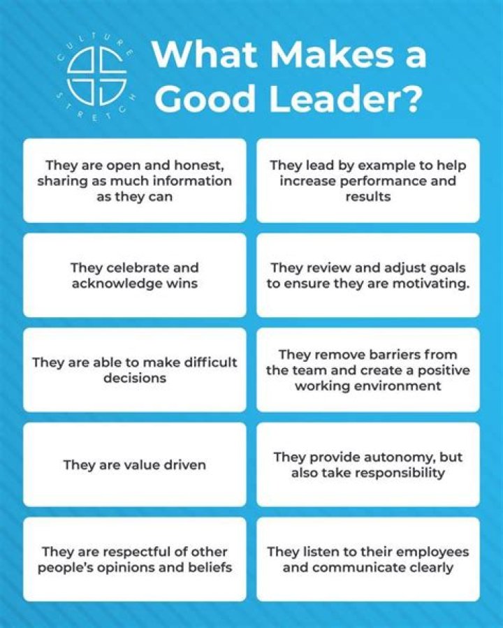 What makes a good archer?