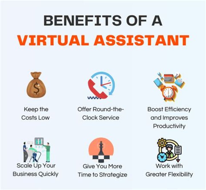 What makes you a good virtual assistant?