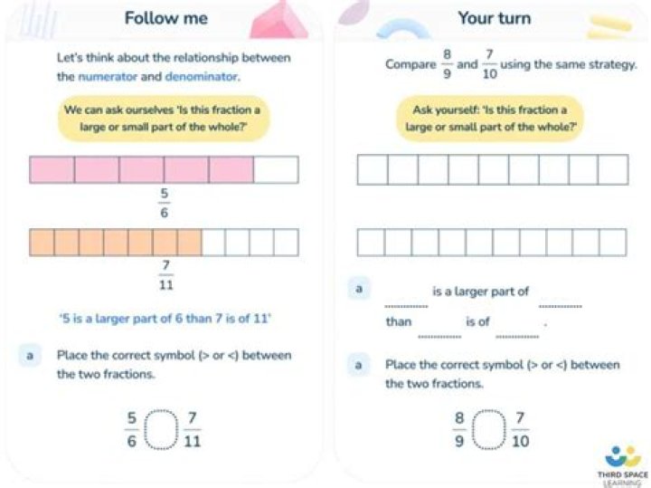 What misconceptions do students have about fractions?