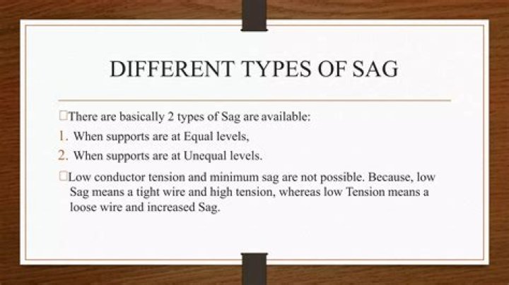 What SAG means?