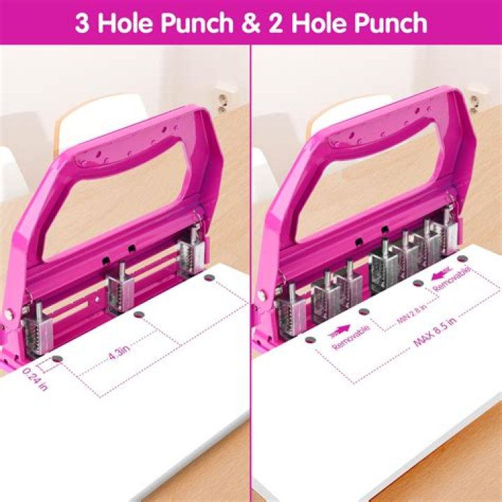 Whats a 3 hole punch?