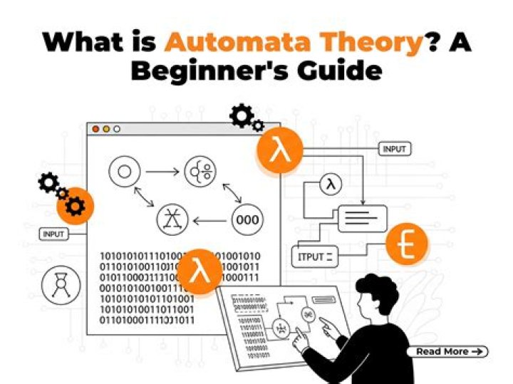 Whats a computational theory?
