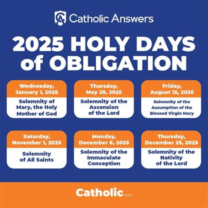 Whats a holy day?